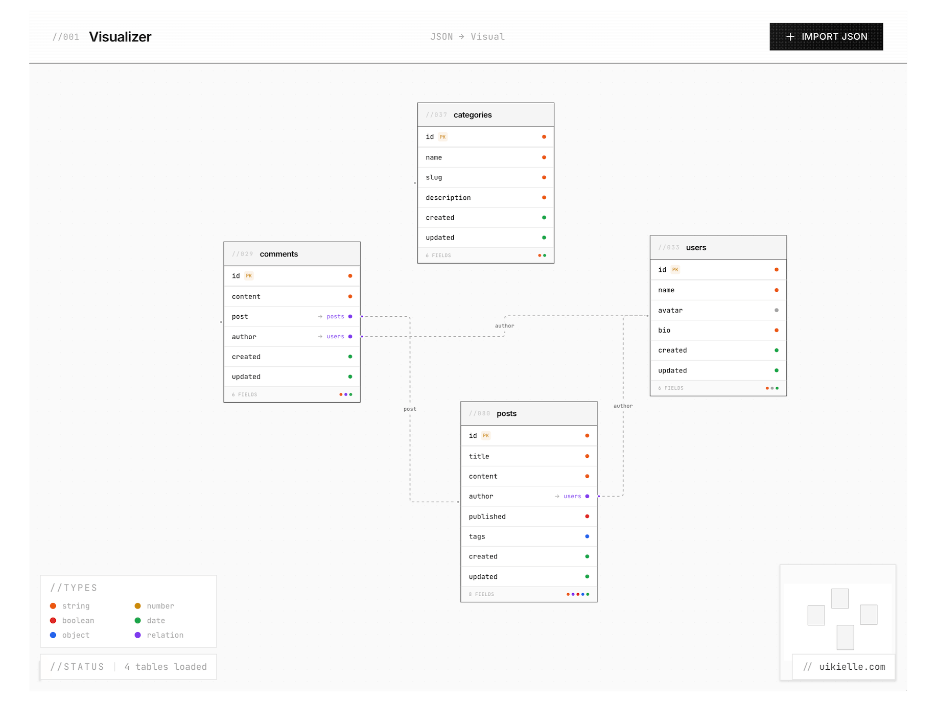 Schema Visualizer — portfolio preview